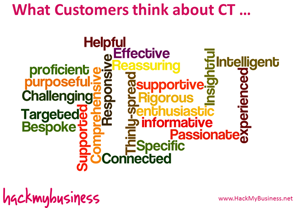 CT-customer-feedback300x208